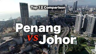 Johor vs Penang - Top 12 Comparisons