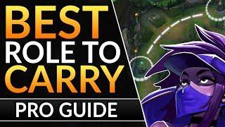 #1 ROLE to MAIN in Season 10 - SECRET Tips and Tricks to MASTER Top Lane - League of Legends Guide