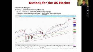 Stock Market Investment Opportunities in 2020 Part 2 of 4