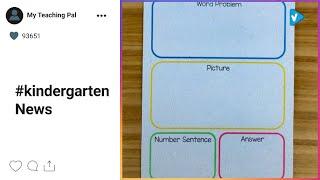 Top 10 #kindergarten Posts & Updates, Starring: myteachingpal