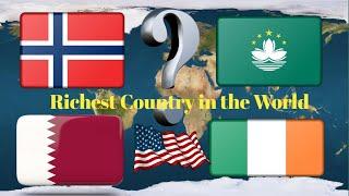 Top 10 Richest Country In The World 2021 // By GDP Per Capita // The Facts