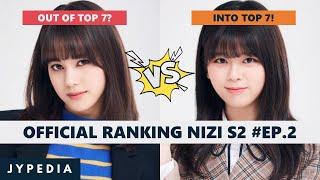 [OFFICIAL] RANKING NIZI PROJECT S2 EP. 2 | NIZI PART 2 | 01052020