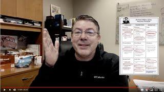 7 Question Saturday About How to Make Money Online S1 : E17