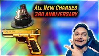 Huge Update - All New Changes Coming In Game / Free Aniversary Costume - Gamers Zone