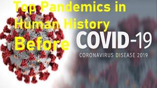 Top 10 Pandemics in Human History before COVID-19/ Coronavirus