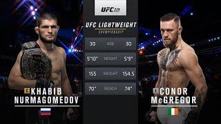 UFC 254 Free Fight: Khabib Nurmagomedov vs Conor McGregor