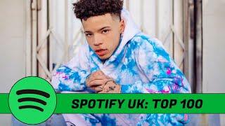 Spotify Top 100 Songs, April 2020 [Week 16] (UK)