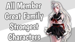 Tower of God | Top 50 Member Great Family Strongest Characters