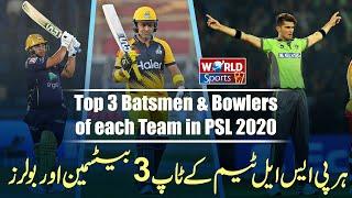 Each Team's top Batsman & bowlers list in PSL 5 | PSL 2020 points table | PSL 2020