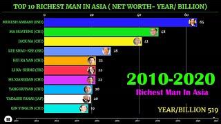 Top 10 Richest People In Asia 2010-2020 I Richest Man in Asia Ranking I List of Richest People.