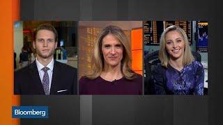 Bloomberg Markets Wrap 12/10: Stocks Drop Ahead of Fed Decision