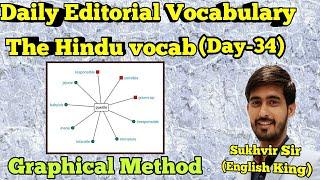 The Hindu Editorial Vocabulary Series | Day-34 | Daily editorial vocabulary series | Daily Vocab