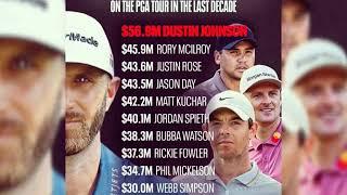 Top 10 money list in last decade . #Subscribe #HitTheBell #HitTheBall