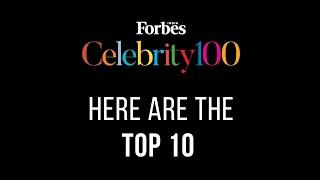 Forbes India Celebrity 100: From Virat Kohli to Alia Bhatt, meet the top 10 celebrities of 2019