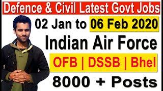 Latest Defence & Government Job 2020 Apply Online Latest Govt Job 2020