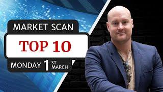 Cryptocurrency Market Scan | Top 10 | Monday 1st March (2021)