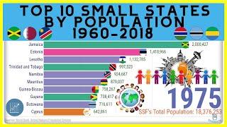 Top 10 World Bank Small States by Population 1960-2018