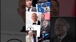 2020 - TOP 10 Richest People In the World // Forbes list // உலகின் முதல் 10 பணக்காரர்கள் 2020