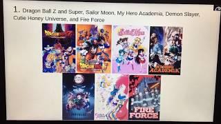 My Top 10 Best Anime in My Opinion