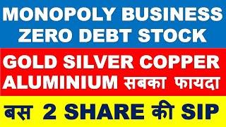 Best debt free mid cap stock to buy now | shares to buy in 2020 | multibagger stocks 2020 India