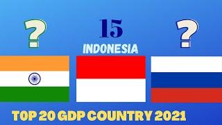 Top 20 gdp country 2021 | top 20 gdp country in world 2021 | top 20 gdp country 2021