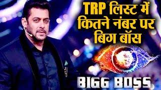 Bigg Boss 13 TRP: Siddharth Shukla bring show back in TOP 10 TRP list | Shudh Manoranjan