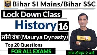 Bihar SI Mains/BSSC 2020  |History|By Brajesh Sir|| LockDown || Top 20 Questions