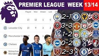 2019/20 Premier League Matchweek 13-14 Results, Standings Table, Top Scorers, Fixtures