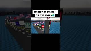 Top 10 Richest Company some of these are shocking #top10 #apple #amazon #viral #tiktok #facts