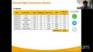 Preferred Sectors & top picks for 2021, by Nirav Vora, Research Advisor, MOFSL