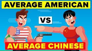 Average American vs Average Chinese Person