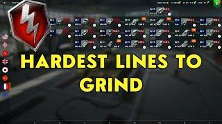 [WOTB] TOP 5: HARDEST LINES TO GRIND !