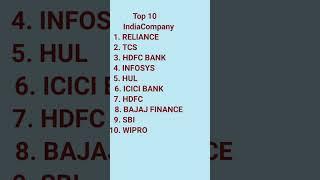 TOP 10 COMPANY| TOP 10 COMPANY IN INDIA| RELIANCE|TCS|HDFC|INFOSYS|ICICI|BAJAJ BUSINESS|FINANCE|SBI