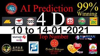 10-01-2021 A.I Numbers Prediction | 4D Prediction Top Hot Lucky Number | Magnum | Da Ma Cai | Toto