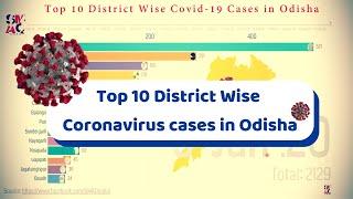 Top 10 District Wise Covid_19 Cases in Odisha, Odisha CoronaVirus Positive Cases per day Wise Stat