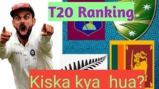 Icc Announced latest T20 ranking | (2019) | Top 10 team