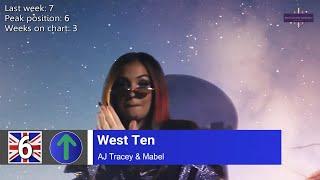 UK Top 10 Songs of The Week -  30 July, 2020 (Week 30)