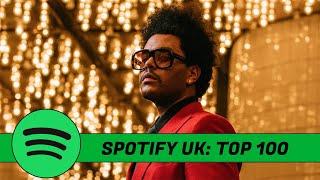 Spotify Top 100 Songs, April 2020 [Week 13] (UK)