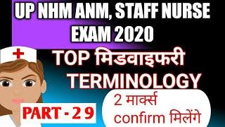 # up nhm / # up nhm anm, staff nurse exam 2020 / Midwifery top terminology questions