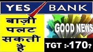 YES BANK TOP 3 GOOD NEWS , NEXT TARGET 170 ??