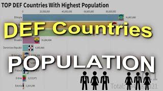 [Statistics] Top DEF Countries With Highest Population ( 1960 - 2019 ) - Country Population #48