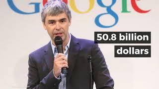 Top. 10 richest people in the world