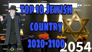 Top 10 Jewish country |2020-2100|