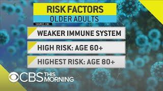 Who is the most at risk for coronavirus?