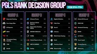 PGI.S | Rank Decision | Day 2 | Groups A + D, B + C