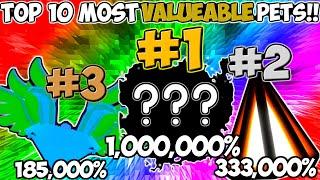 TOP 10 MOST VALUABLE PETS OF ALL TIME!! | Bubble Gum Simulator (Roblox)