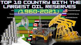 Top 10 Country with the Largest Oil Reserves (1960 2021) | Animated Stats - Top 10