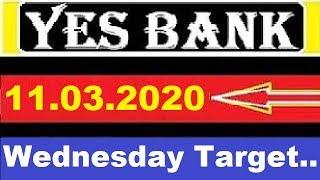 YES BANK #Wednesday TARGET ???