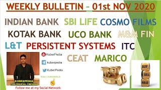 NEWS Bulletin 01st November 2020 || INDIANBANK SBILIFE COSMOFILM KOTAK UCO M&MFIN L&T PERSISTENT ITC