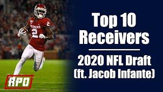 Ranking the Top 10 Wide Receiver Prospects of the NFL Draft's Class of 2020